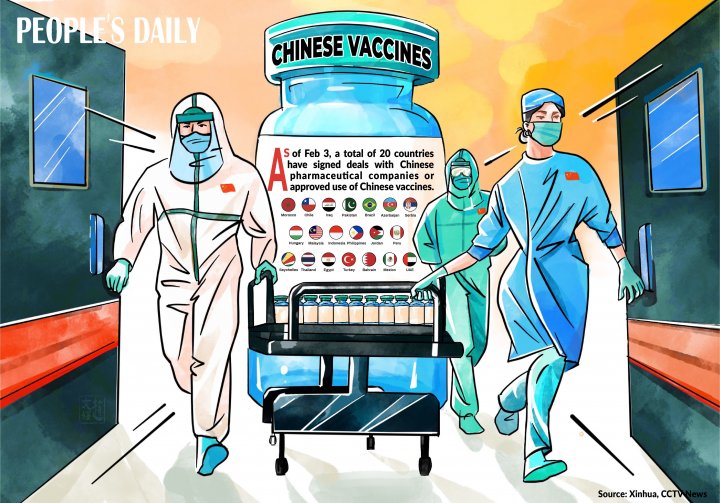 coronavirus vacuna china