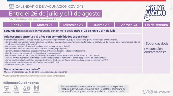 Calendario de vacunación