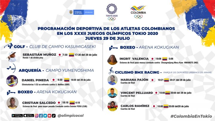 Colombianos en la sexta jornada