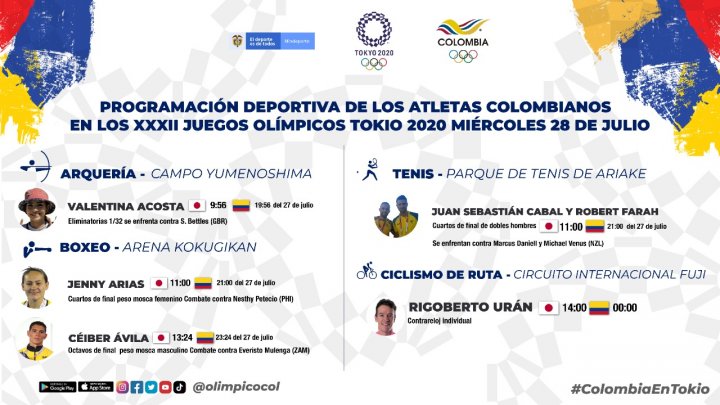 Colombianos en la quinta jornada