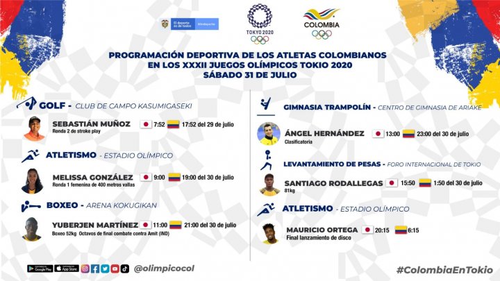 Colombianos en la octava jornada
