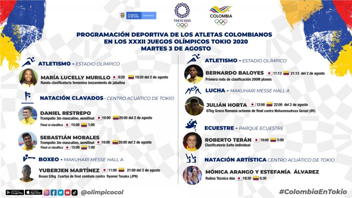 Jornada 11 de los Olímpicos