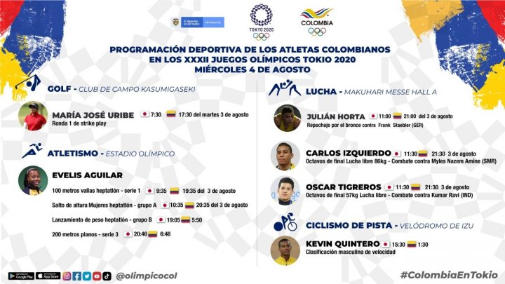 Colombinos en Tokio 2020