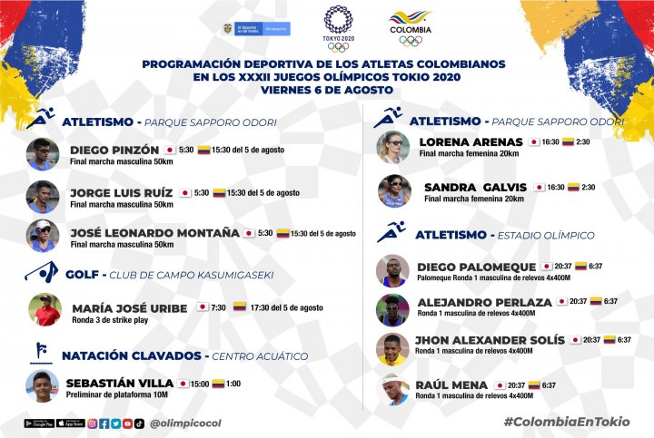 Colombianos en la jornada 14