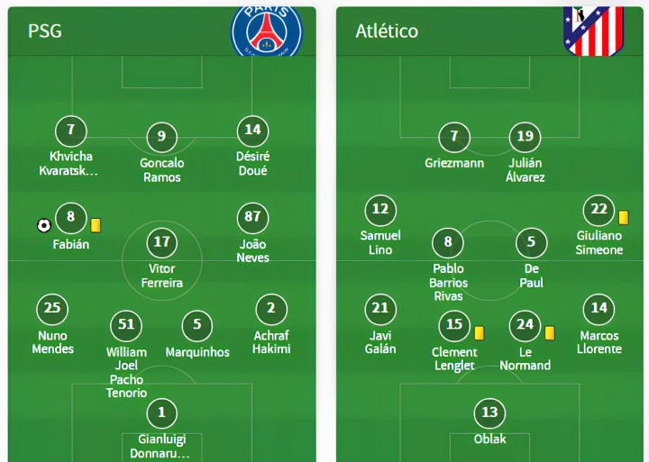 PSG - ATM