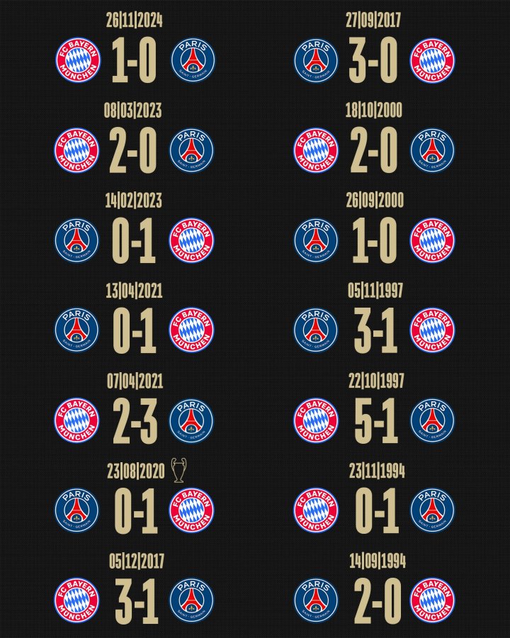 El PSG, a romper la racha