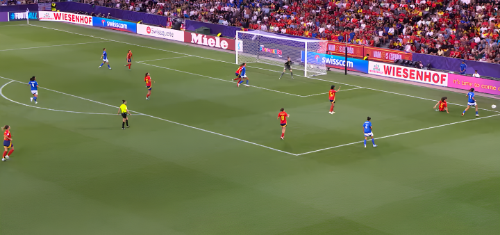 Italia - España