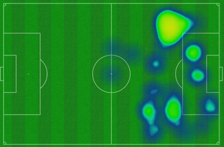 Mbappé