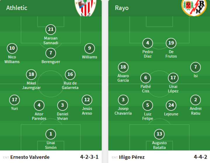 Onces