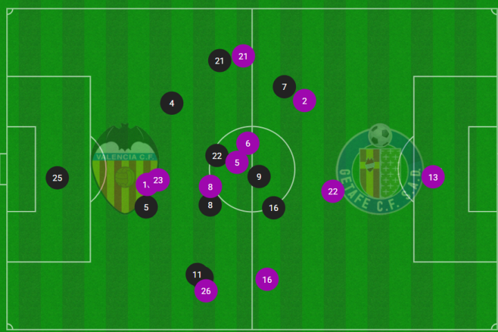 Getafe