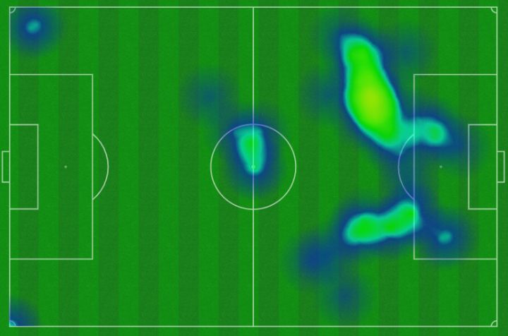 Mbappé