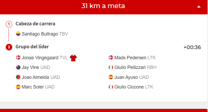 Etapa 11