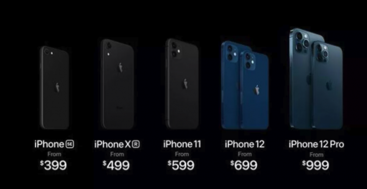 iPhone line-up