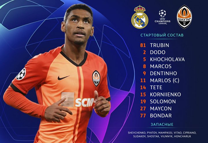 Shakhtar starting XI