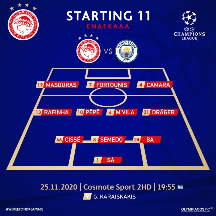 Olympiacos - Manchester City