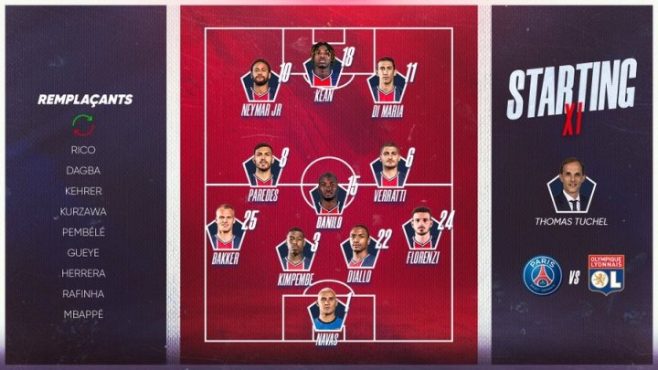 once psg