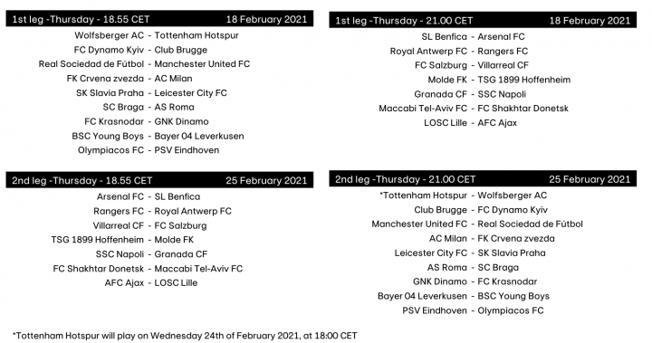 Champions League Last 16 Draw Results Schedule And Dates As Com