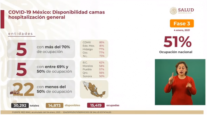 cifras covid-19 méxico 4 de enero 2021 coronavirus