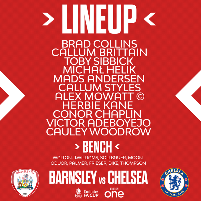 once-barnsley