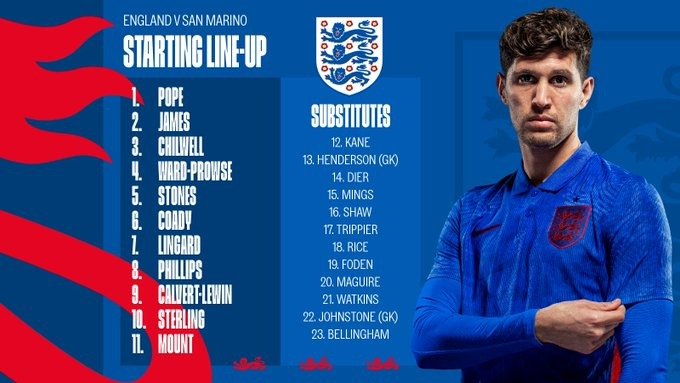 alineación-inglaterra