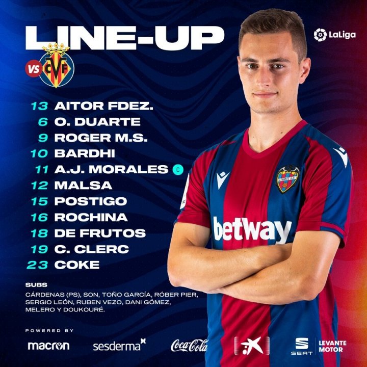 once-levante