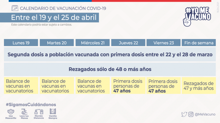 calendario de vacunación