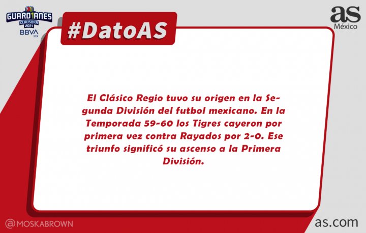 #DatoAS. El Clásico Regio se originó en la Segunda División