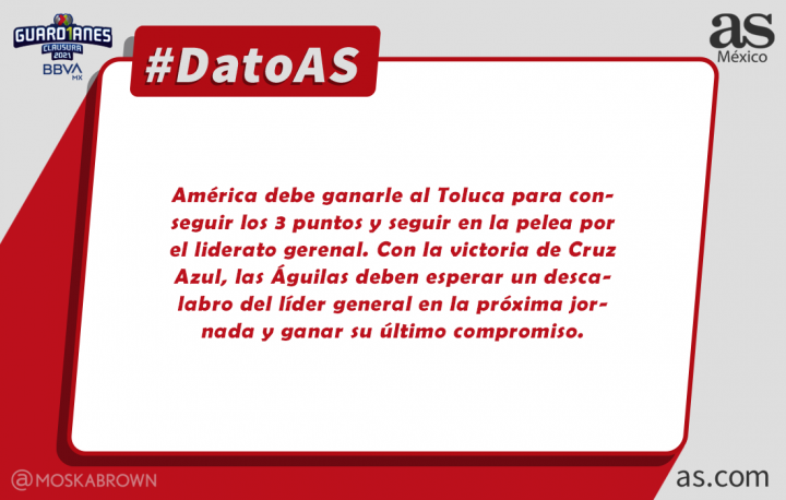 #DatoAS.