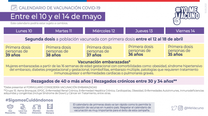 calendario de vacunación 