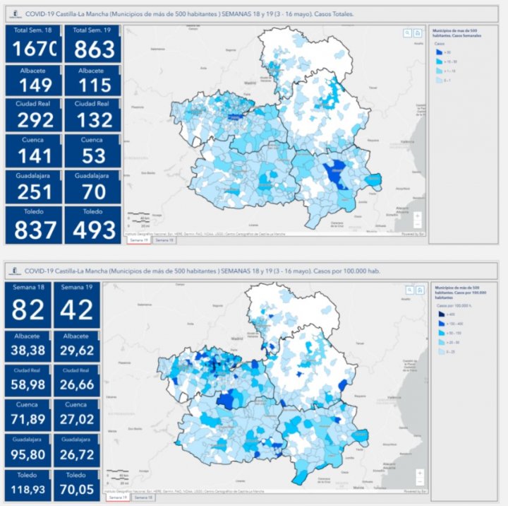coronavirus castilla-la mancha