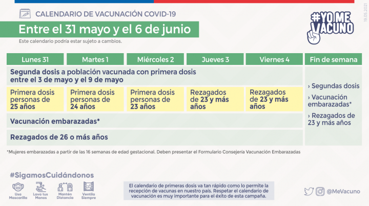 calendario de vacunación