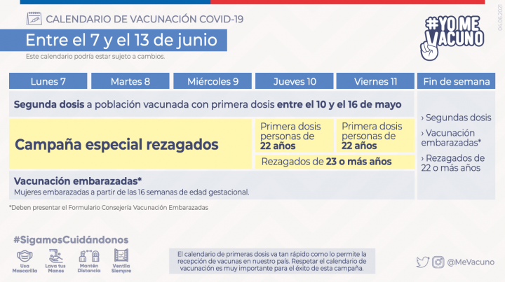 Calendario de vacunación