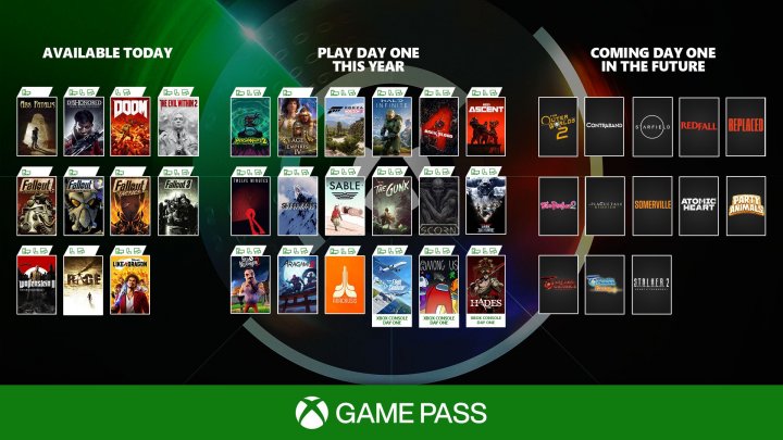 xbox game pass new games