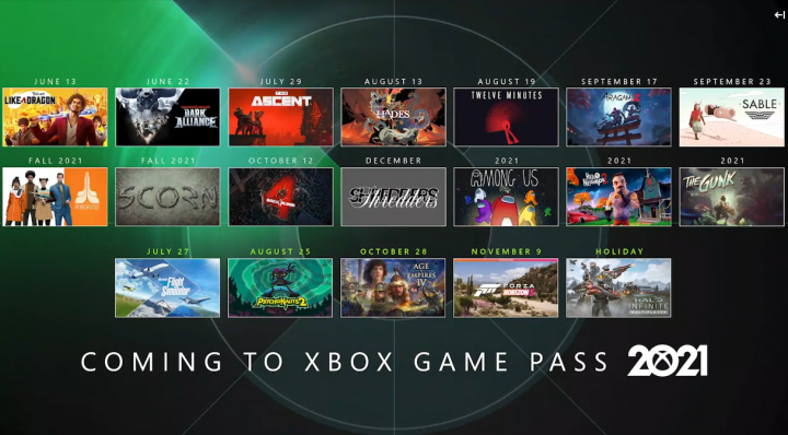 Xbox Game Pass Showcase