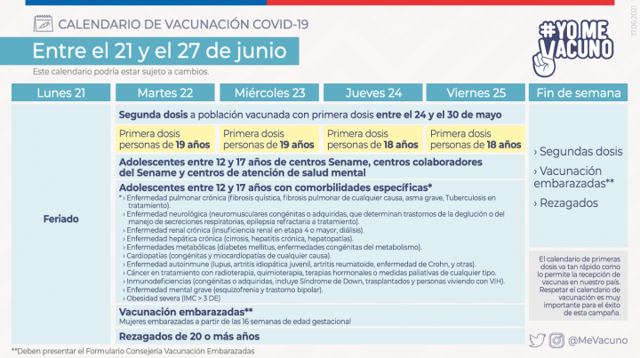 Calendario de Vacunación 