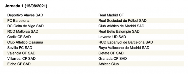 La Liga Schedule 2022 21 Laliga 2021/22 Season Fixture List Draw As It Happened - As.com