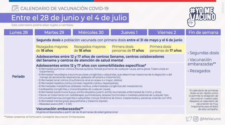 Calendariode Vacunación 