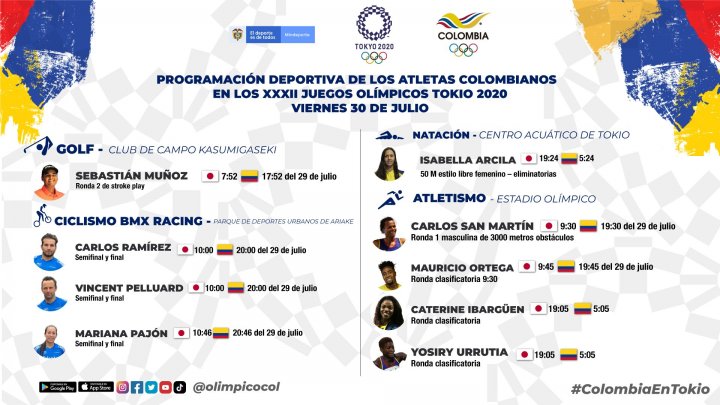 Colombia en los Juegos Olímpicos de Tokio, hoy: Resultados, medallas y | 28 y 29 de - AS.com