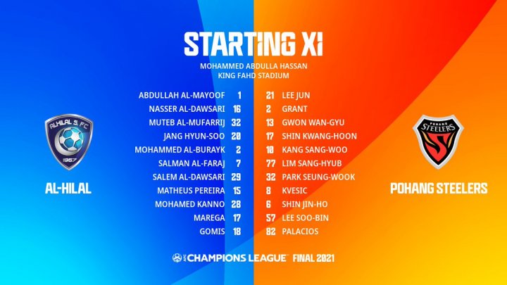 2021 AFC Champions League Final: Al Hilal SFC v Pohang Steelers 