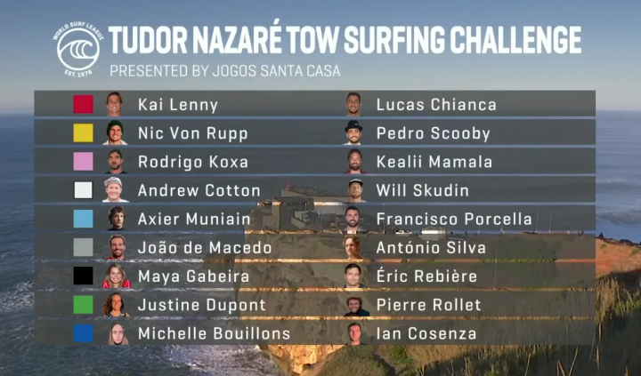 Lista de participantes - Nazaré Tow Surfing Challenge 2021