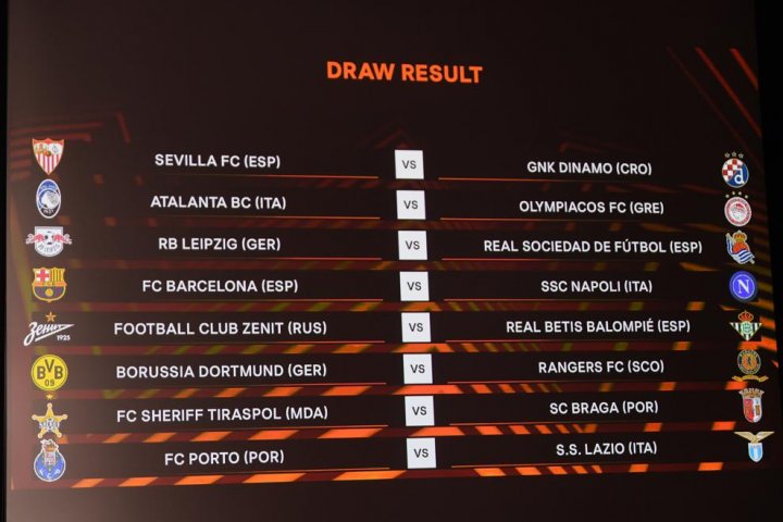 UEFA Champions League round of 16 draw