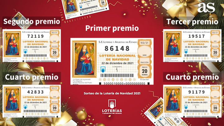 premios loteria