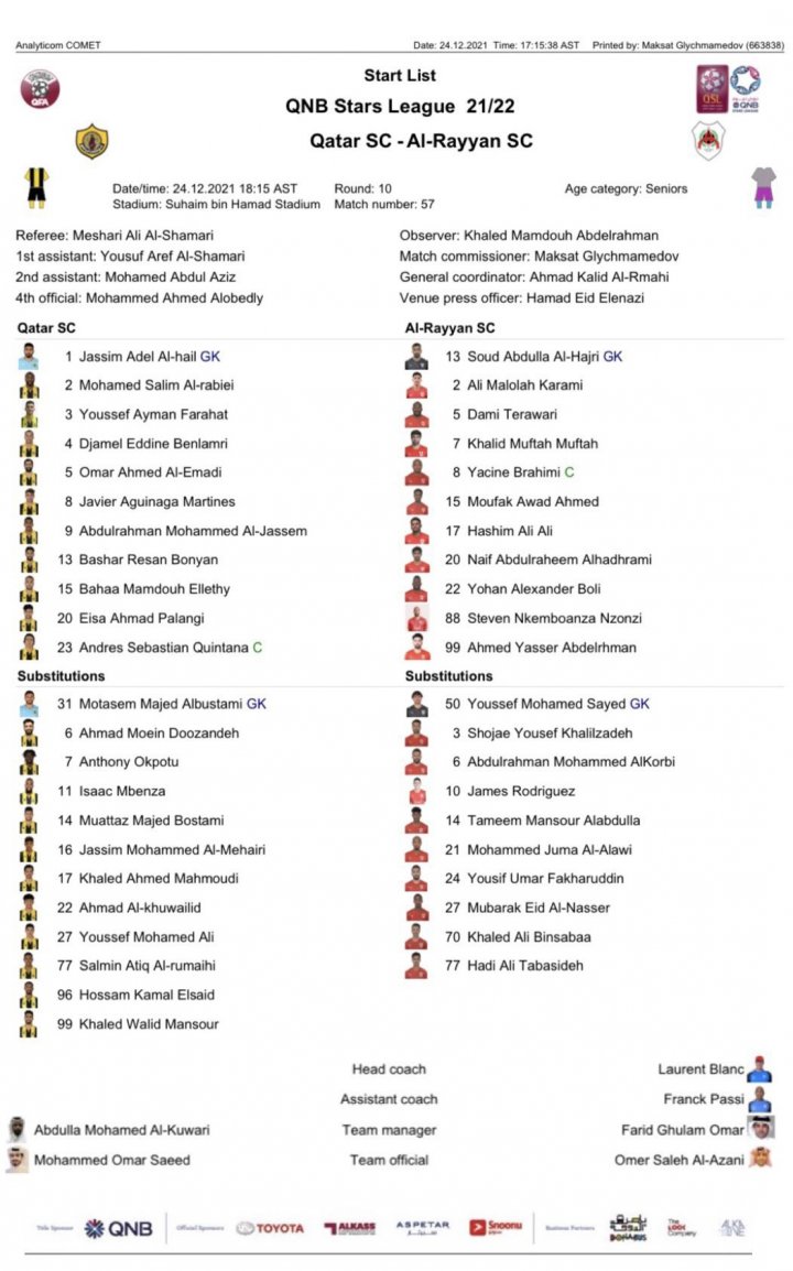 Alineaciones