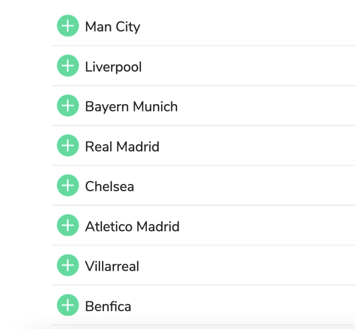 Champions League quarter-finals: How things stand