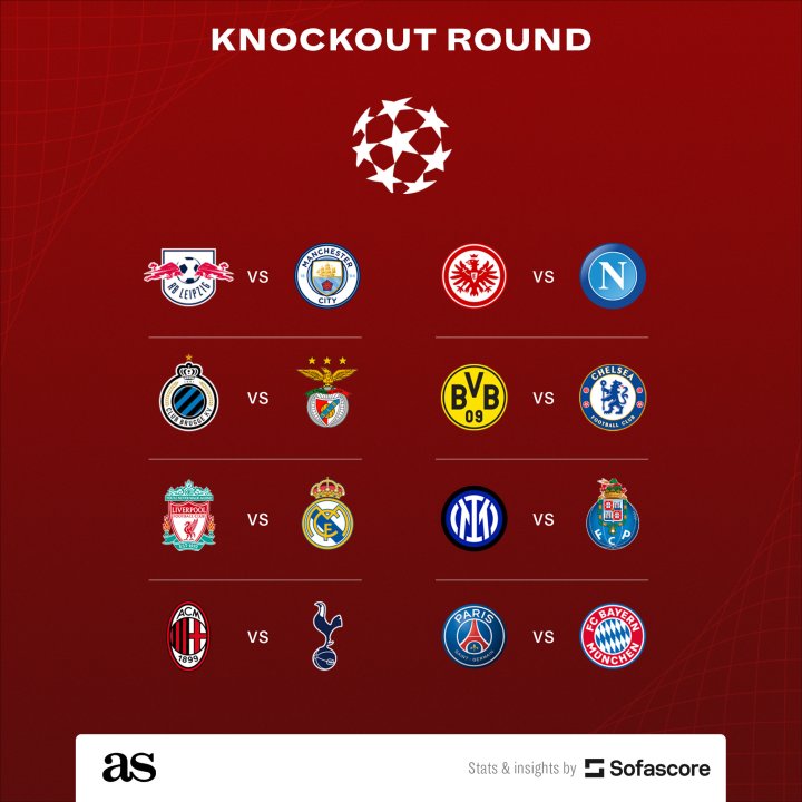 UEFA Europa League 2022-23 group stage draw: Know the UEL groups