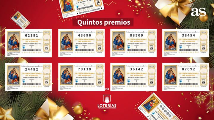 Todos los quintos premios de la Lotería de Navidad 2022 