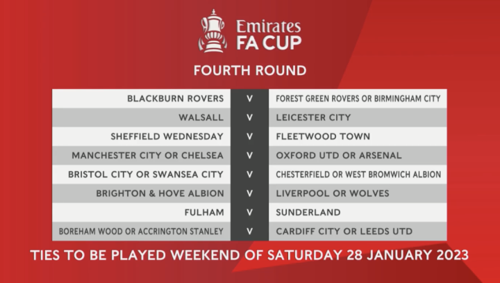 FA Cup third round draw LIVE: Arsenal draw Liverpool in HUGE clash,  Newcastle face Sunderland - updates