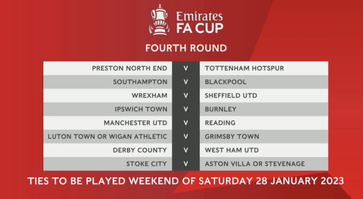 Marshall Porter Rumor: Fa Cup Draw 22/23 Quarter Finals