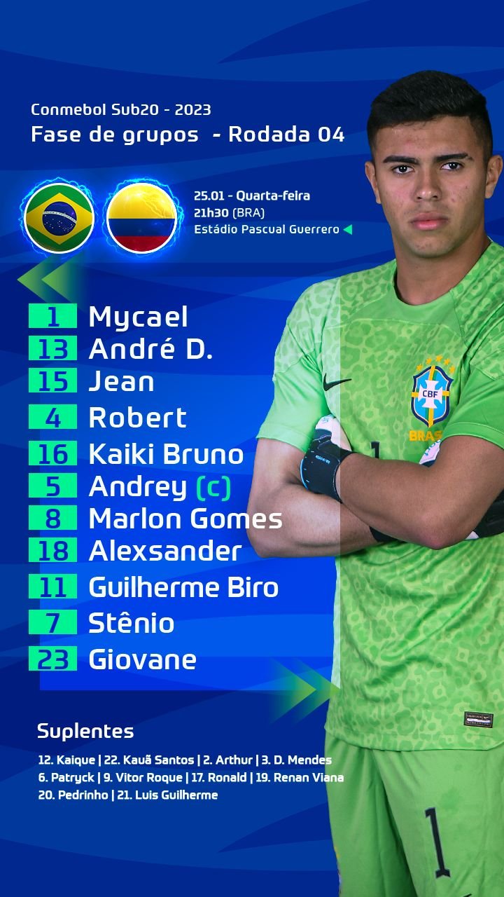 Titular de Brasil ante Colombia