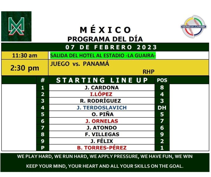 Lineup México